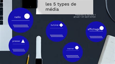 mlwbd.media|les différents types de médias.